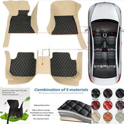3D PU-leather Waterproof Custom Car Floor Mats For Toyota RAV4 2005-2025 Years Auto Carpets Coche Accessorie Liners