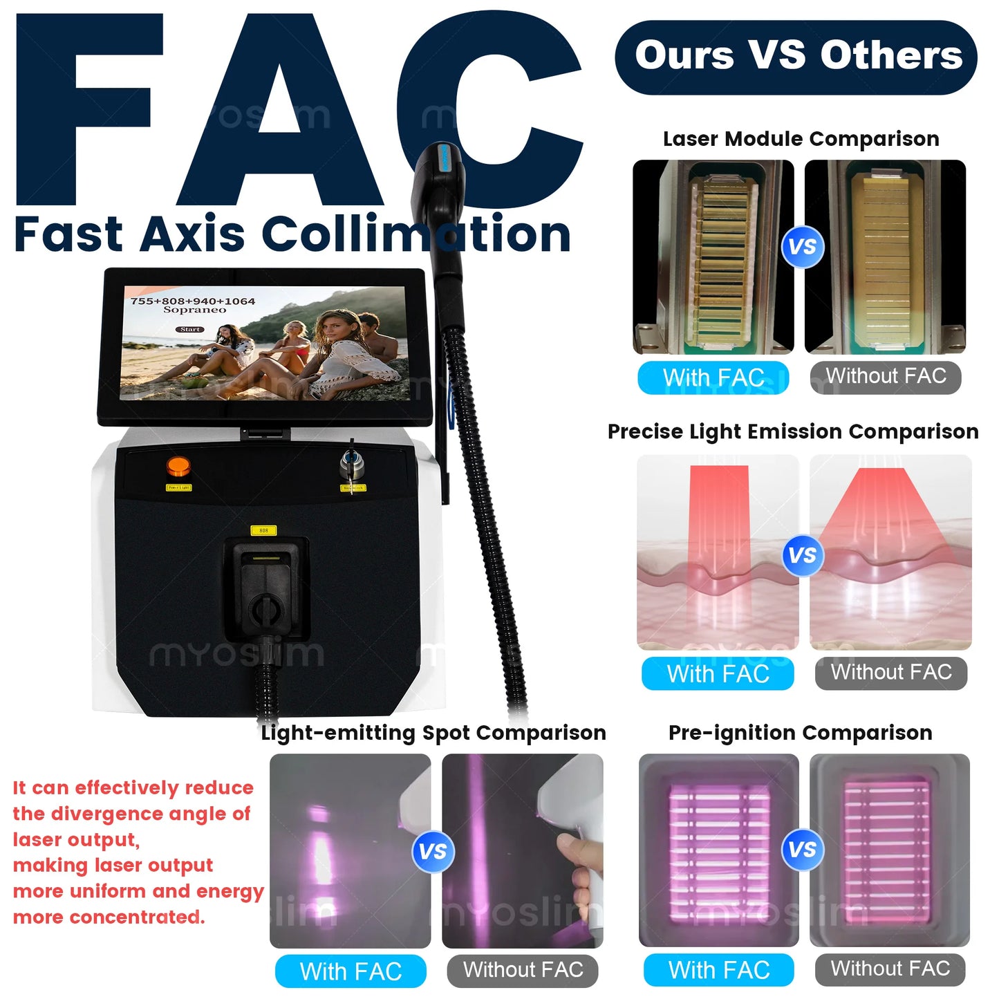 FAC 10Bars Level 2 Laser Permanent Painless Hair Removal Machine 808 4 Wavelength Professional Salon Beauty Equipment CE