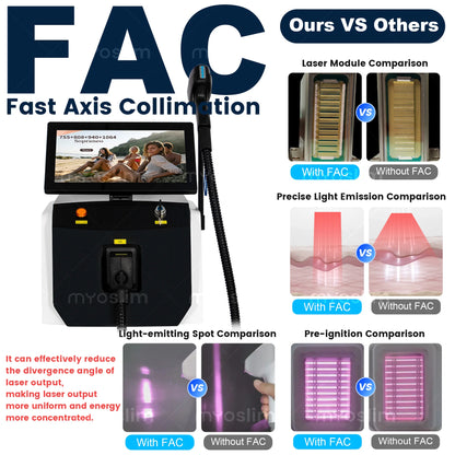 FAC 10Bars Level 2 Laser Permanent Painless Hair Removal Machine 808 4 Wavelength Professional Salon Beauty Equipment CE