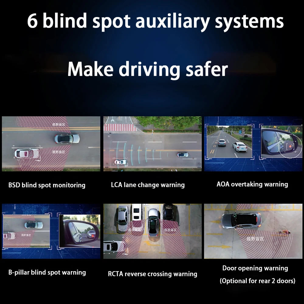 ZJCGO Car BSD Radar Warning System Blind Spot Detection Safety Driving Alert for Volvo XC60 2018 2019 2020 2021 2022 2023 2024