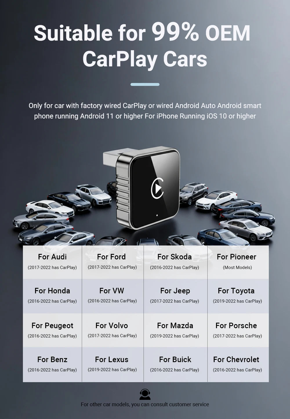 Wireless CarPlay Android 2026 New Smart Auto Adapter Hassle-Free Plug&Play Stable BT WiFi Connect OTA Upgradable Fit 99% Vehicle