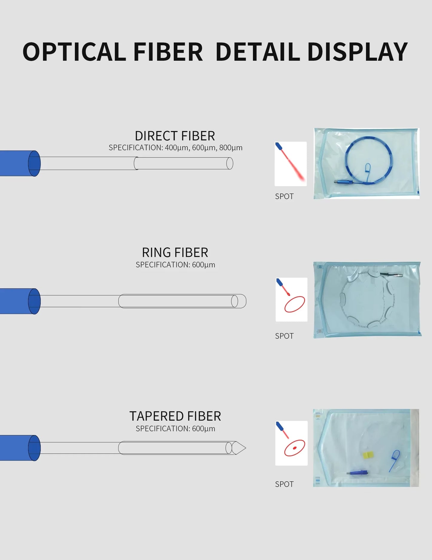 Optical Fiber SMA905 Connector Diode Laser Accessory  Device Consumables  400um 600um 800um