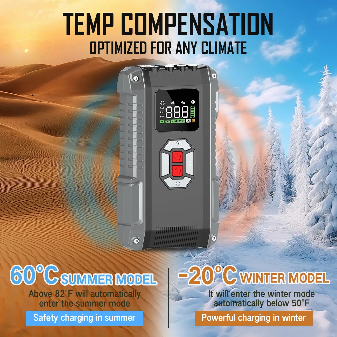 SUKIN 20000mAh Portable Car Jump Starter Built in air compressor 12V Booster Starting Device With  LED Light&USB Type-C Output