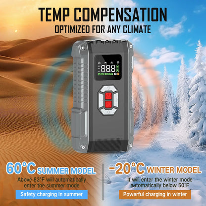SUKIN 20000mAh Portable Car Jump Starter Built in air compressor 12V Booster Starting Device With  LED Light&USB Type-C Output