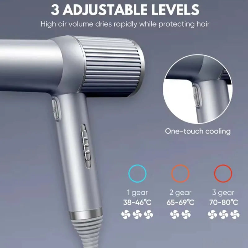 Professional Negative Ions Powerful Fast Dry Low Noise Blow Hair Dryer portable Dryer Hair Tools