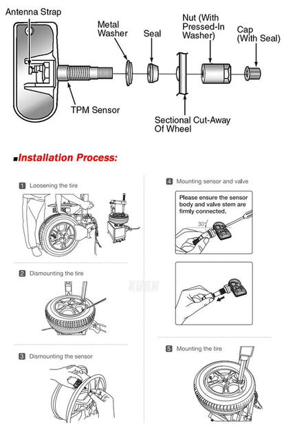 A0009050030 NEW TPMS Tire Pressure Monitoring Senor For Mercedes-Benz C-Class Coupe W204 W205 C204 2014-2019 433MHZ 0009050030