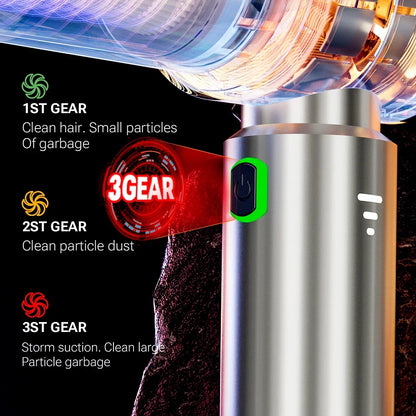 SZUK 985000Pa Car Vacuum Cleaner Portable Handheld Wireless Strong Suction Car Cleaner Cleaning Machine Mini Vacuum Cleaner