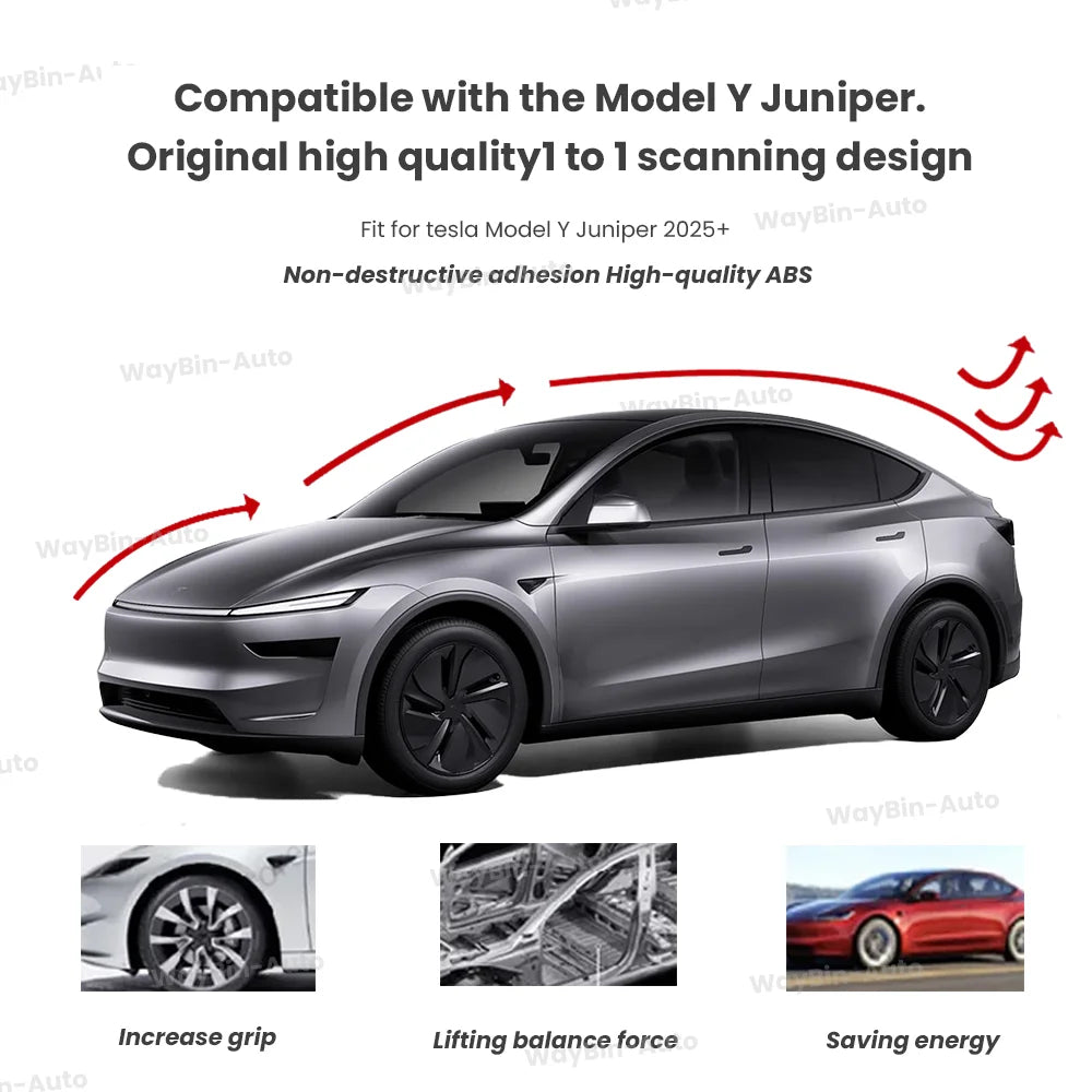 Matte Black  Rear Trunk Spoiler for Tesla Model Y Juniper 2025 - Easy Install Carbon Fiber Trim Blade Wing Body Kit Auto Tuning