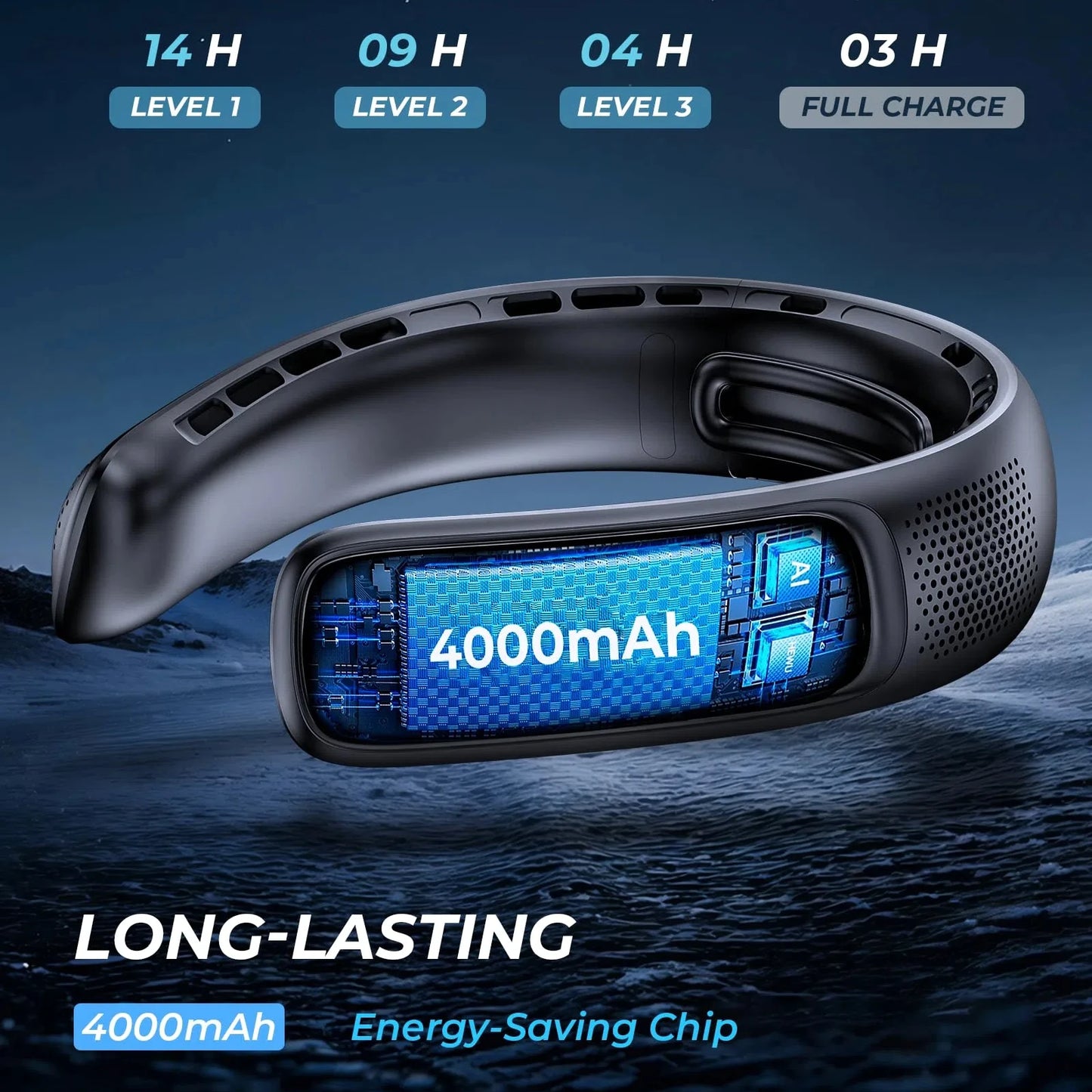 2026 New Upgrade New Portable Neck Fan 4 Turbocharged Bladeless Neck Fans 4000mAh USB Rechargeable 360 ° Cooling Fan 3-speed LED