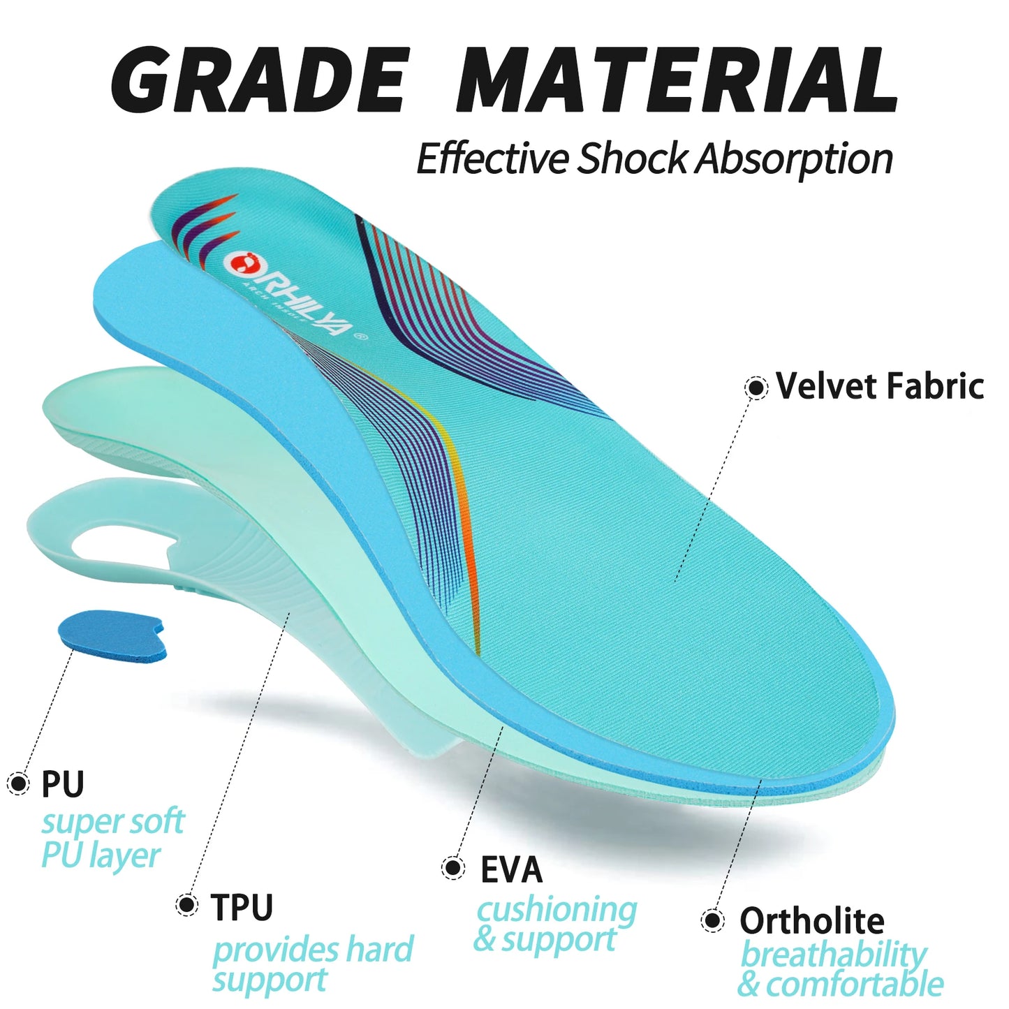 220lbs+ Plantar Fasciitis Orthopedic Sport Insole Men Women High Arch Support Flat Feet Sole, Pain Relief Orthotic Shoe Insert