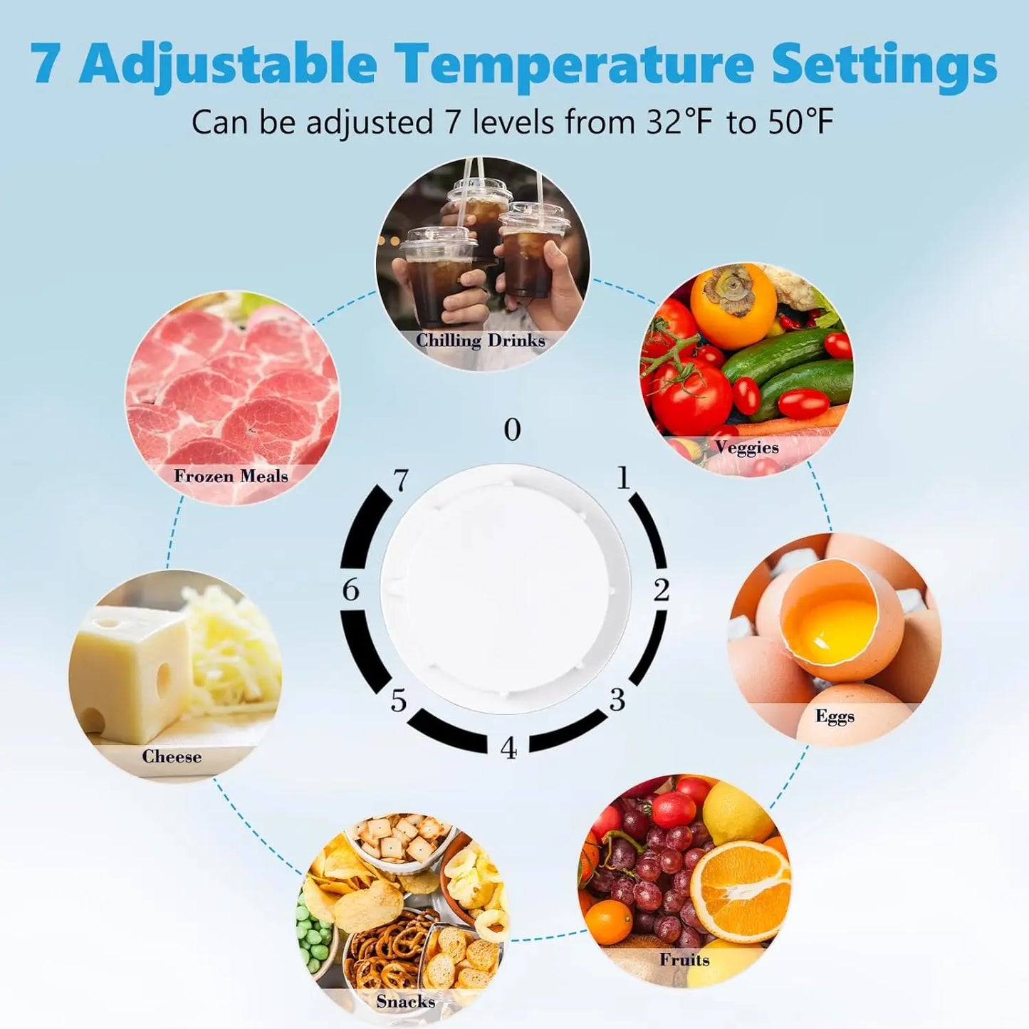 2.6 Cu.Ft Dorm Fridge with Freezer, Single Reversible Door Compact Refrigerator, Adjustable