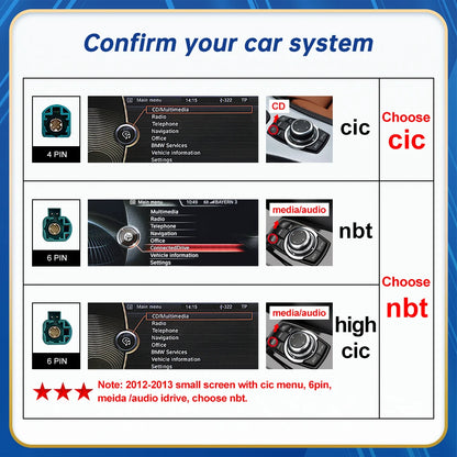 10.25 Inch Linux Display Multimedia Player For BMW Car 5 Series F10 F11 2011-2017 CIC NBT GPS Carplay Touch Screen