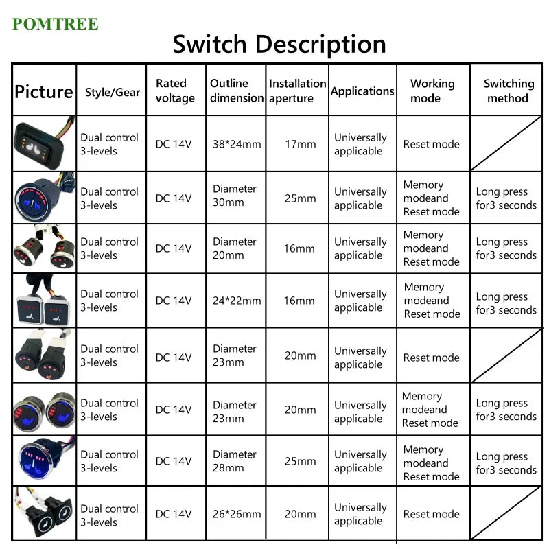Universal Built-In Car Seat Heater Kit Fit 2 Seats,108W Alloy Wire Heating Pads 3-Level Dual Control Switch with Wiring Harness