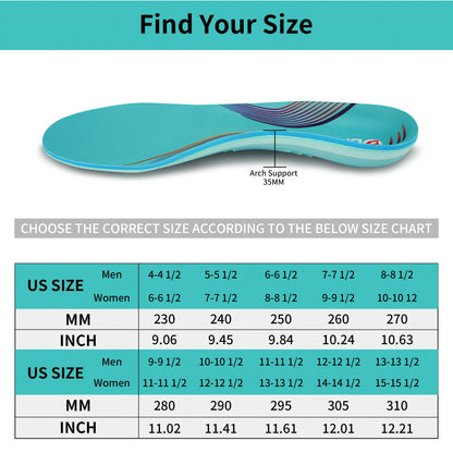 iFitna 3 Pairs Plantar Fasciitis Orthopedic Sport Insole Men Women Flat Feet Arch Support Heel Pain Orthotic Insert Shoe Sole
