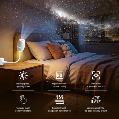 Romantic LED Starry Sky Night Light USB Powered Saturn Galaxy Projector Lamp for Car Roof Party Room Ceiling Decor Plug and Play