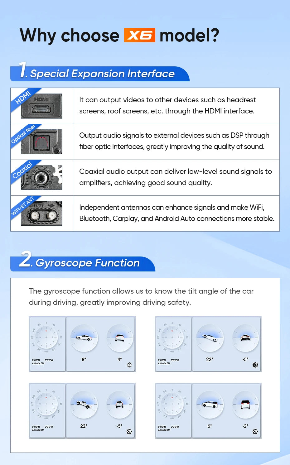 Ainavi 13.1 Inch For Toyota RAV4 2019 2020 2021 2023 2025 XA50 2K HDMI Car Radio CarPlay Android Auto Player 4G Car Multimedia
