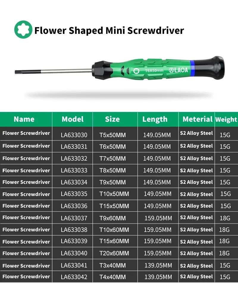 LAOA 1pcs precision screwdriver SL1.0-4.0 screwdriver phillips mini screwdriver phillips screwdriver plum blossom T5-T20