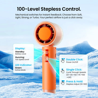 Vention Portable Fold Handheld Fan 13000 PRM 100-Speed Air Conditioner Intelligent power-off protection Outdoor Turbo Fan