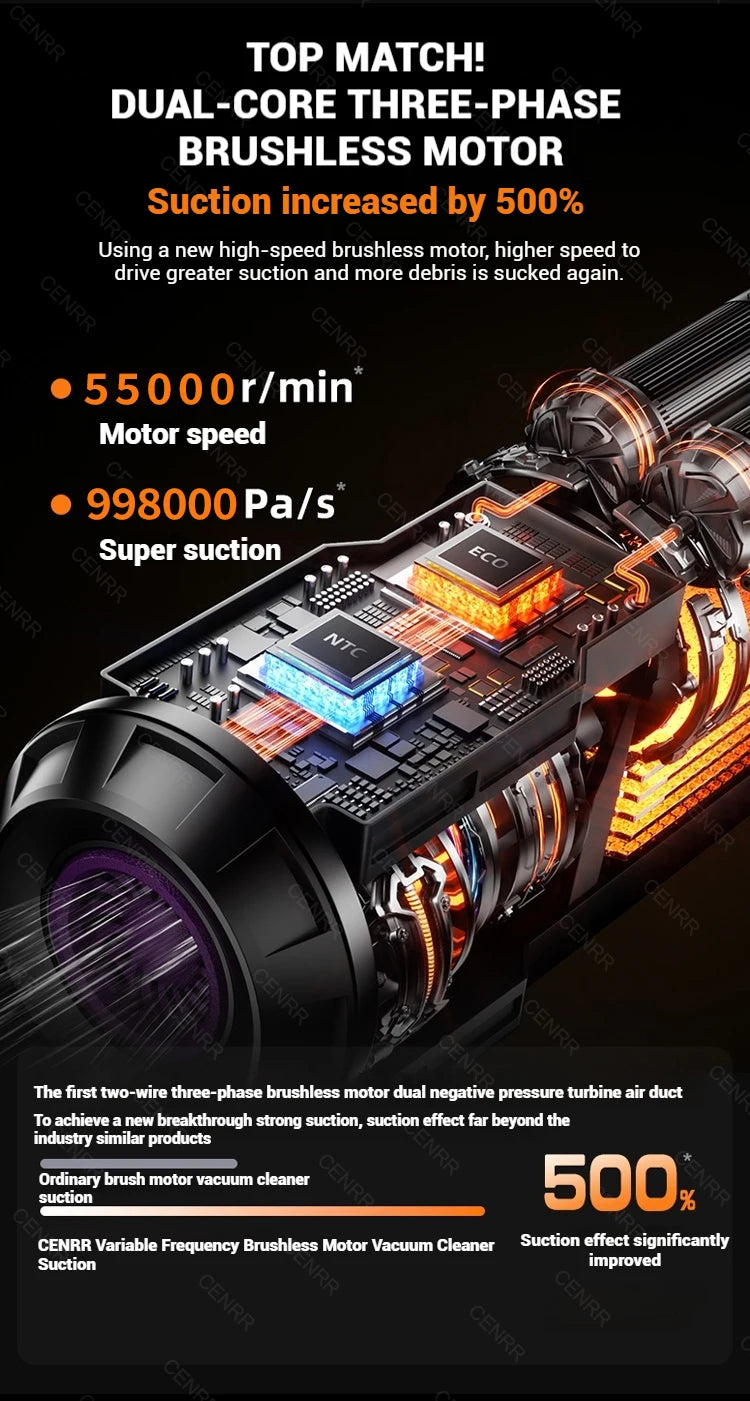 CENRR 998000PA Car Vacuum Cleaner Powerful Mini Cordless Portable Vacuum Cleaner for Home Appliance Handheld Blower Car Cleaner