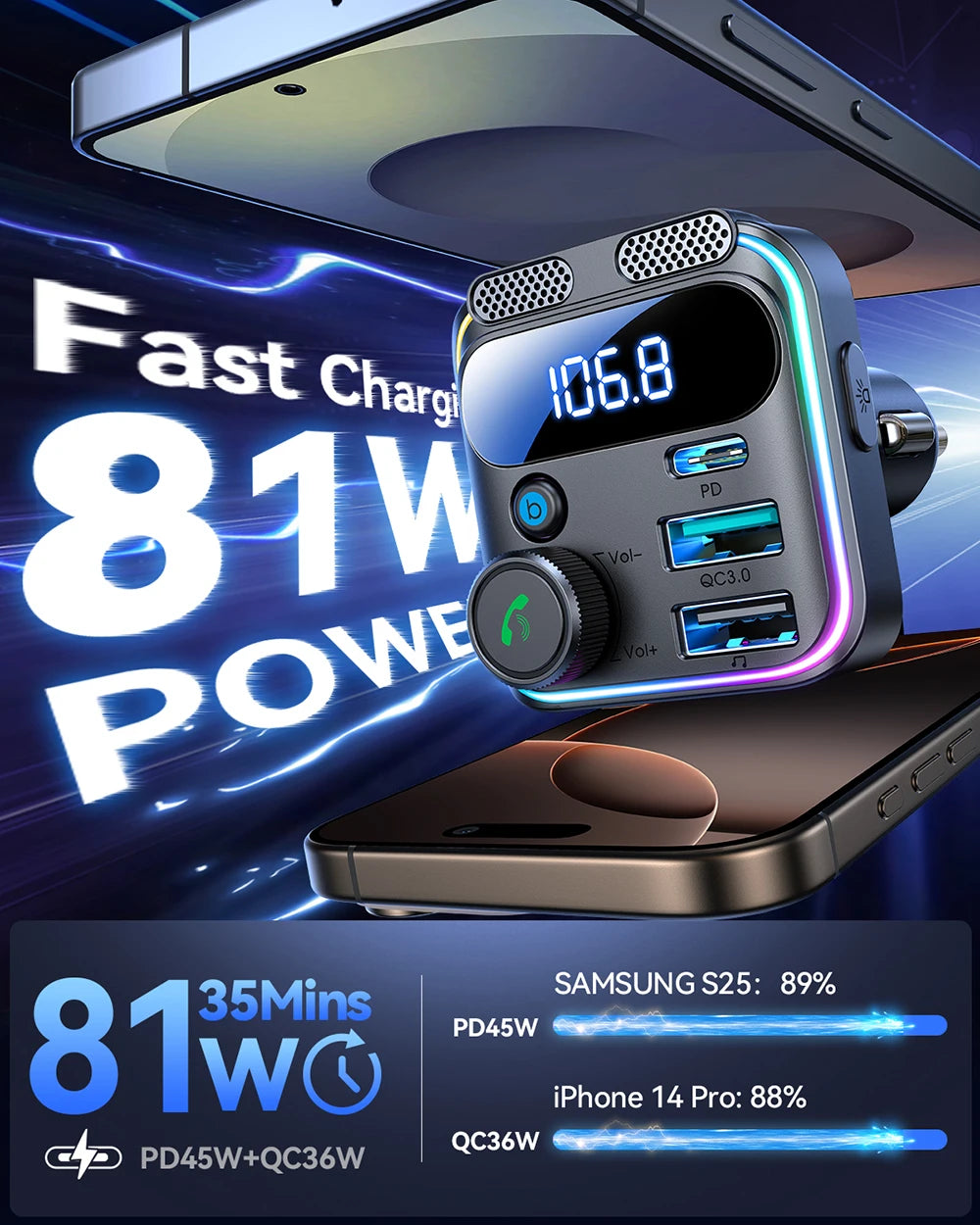 JOYROOM 81W Bluetooth 6.0 Car FM Transmitter Dual Mics PD&QC 3.0 Car Fast Charging Charger Adapter U Disk Hands-Free Calling