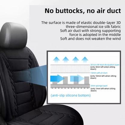 USB Summer Cooling Car Seat Cushion With Fan Front Seat Cooled Seat Cover Black Ventilated Breathable Seat Cover 3-Speed Setting