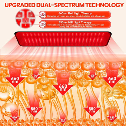 ZONGKUNG 150 LEDs Led 660nm and 850nm Near Infrared Light Mat