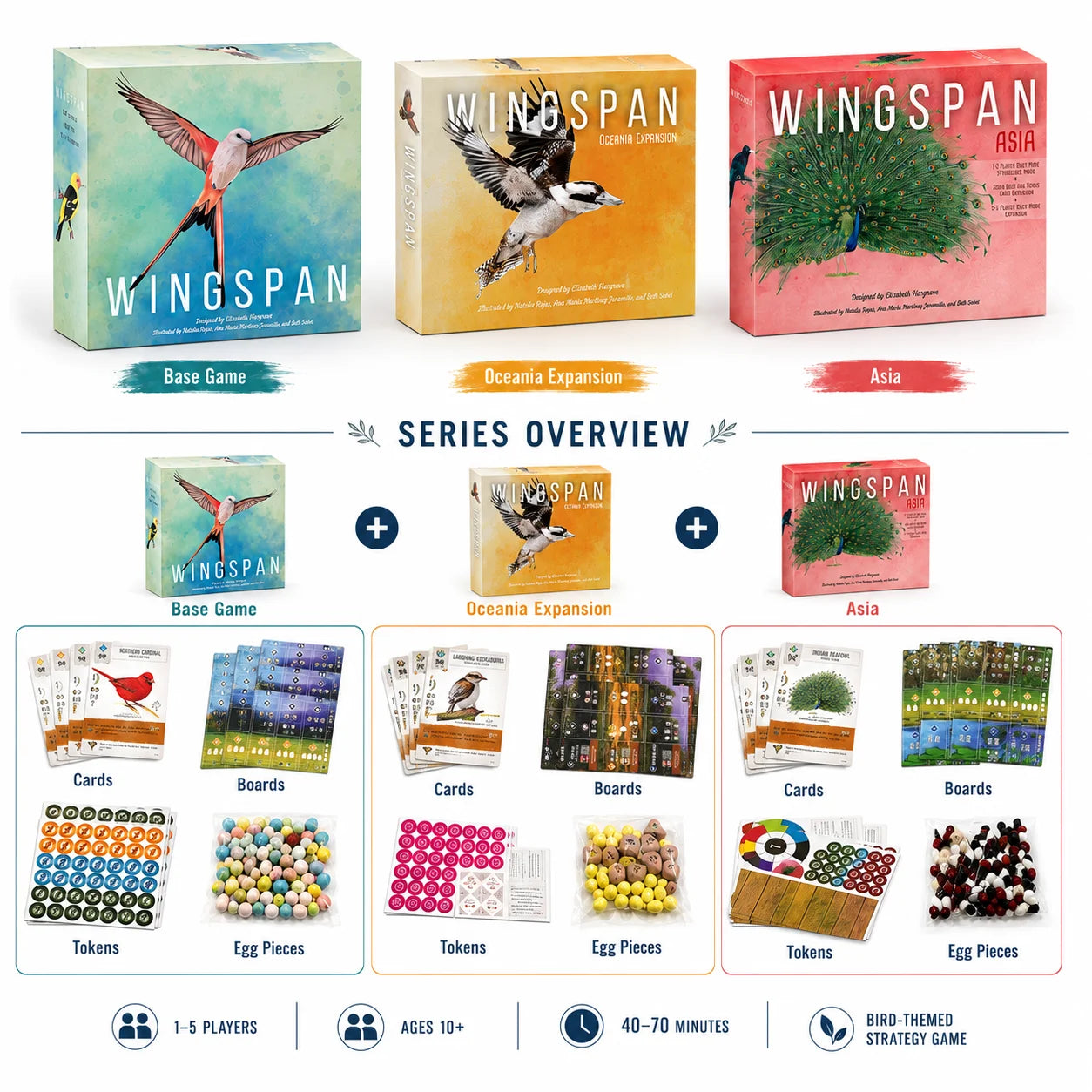 Wingspan Board Game Series, Bird Strategy Engine Building Game with Base Set and Expansions, Family Game Night, English Version