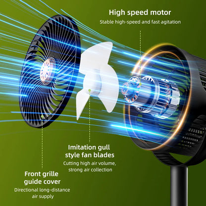 2026 New Upgrade Camping Solar Fan With 4000mAh Battery Powered Tent Camp Fan With Light 5 Speed Wind Adjustable Air Cooling Fan