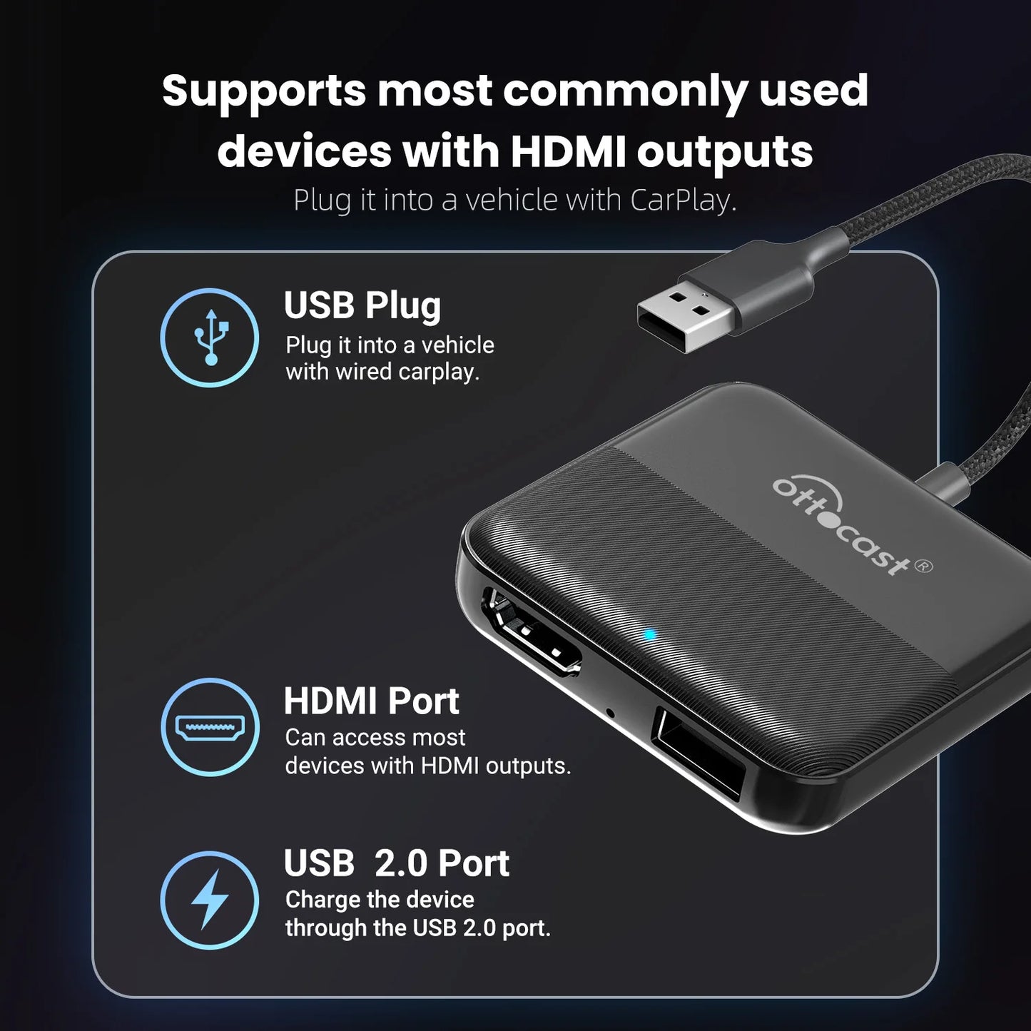 OTTOCAST Car TV Mate Wired to Wireless CarPlay Android Auto  Adapter HDMI Multimedia Video Converter for Fire TV Sticks Game Box