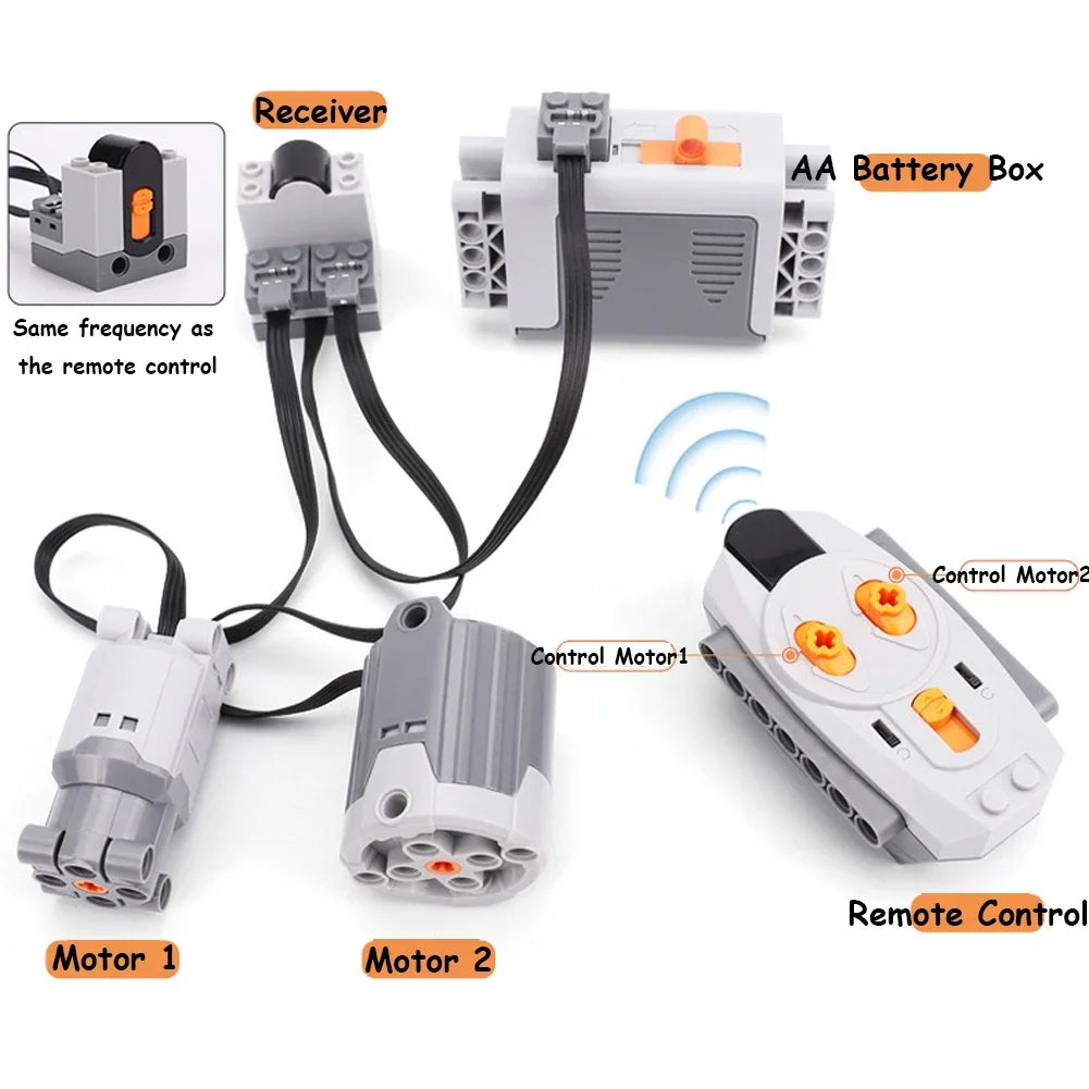11pcs Technical Blocks Servo PF Train Motor Power Functions MOC High-Tech Parts Bricks Accessories Technik Servo RC Motor 8884