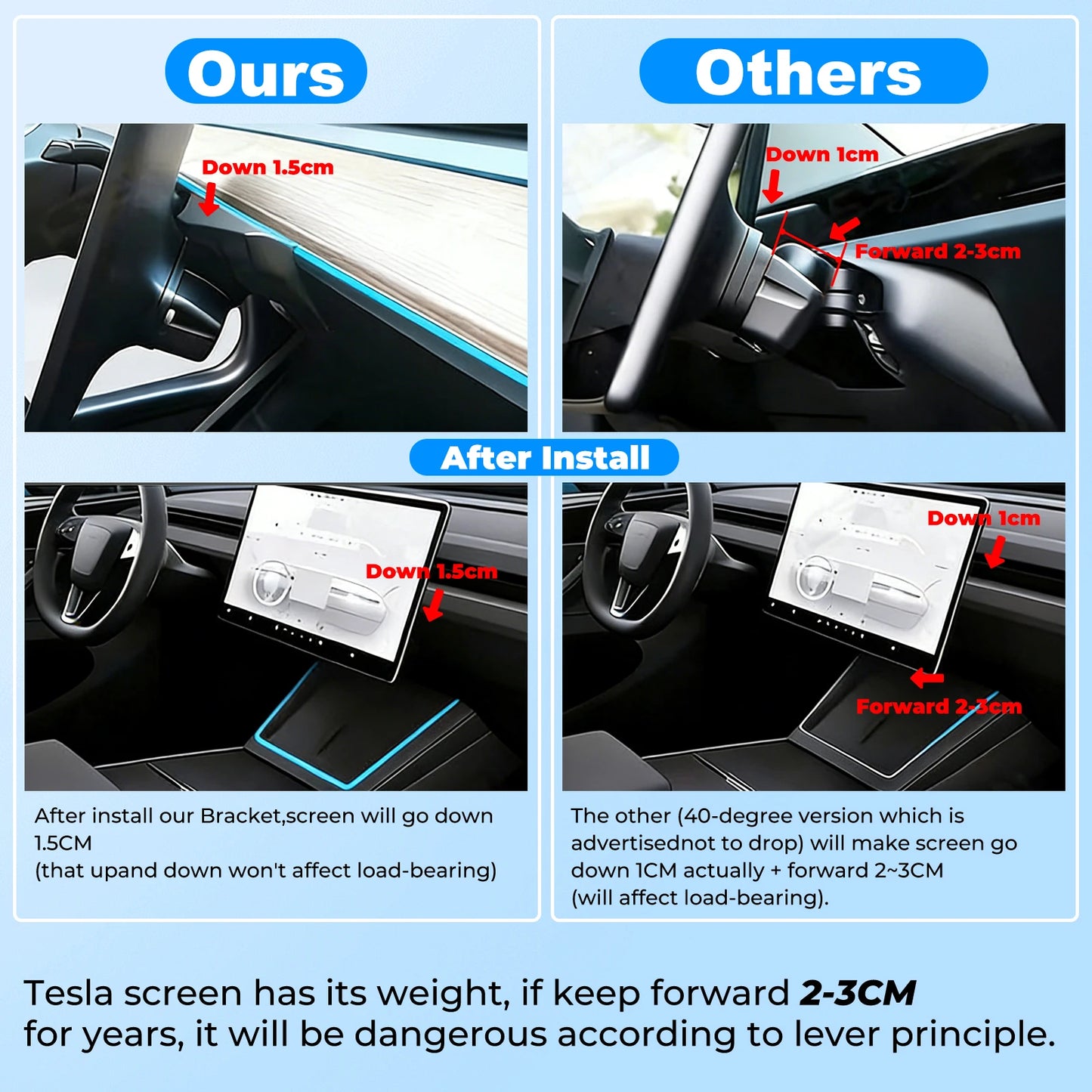 For Tesla Model Y Juniper 2025 Car GPS Navigation Adjustment Holder For Model 3 Highland 2024 Central Control Screen Rotation