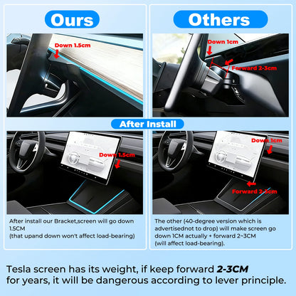 For Tesla Model Y Juniper 2025 Car GPS Navigation Adjustment Holder For Model 3 Highland 2024 Central Control Screen Rotation