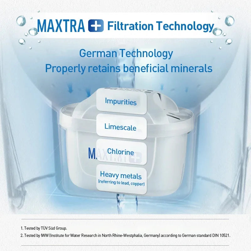 Brita Maxtra Water Filters Cartridge Purify Kettle Activate Carbon Water Filter 1/3/6/12 Pcs Easy Replacement Hassle Free Use