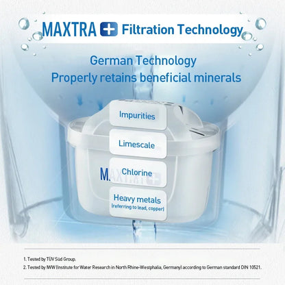 Brita Maxtra Water Filters Cartridge Purify Kettle Activate Carbon Water Filter 1/3/6/12 Pcs Easy Replacement Hassle Free Use