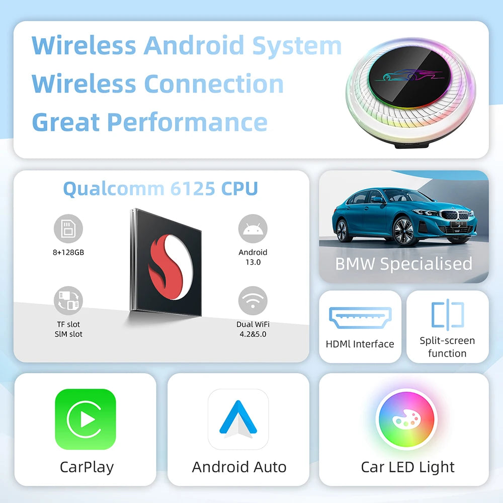 LEXXSON Ai Box Wireless Carplay Adapter Android 13 Netflix Youtube IPTV Video Box for BMW and Cars With Wireless Carplay