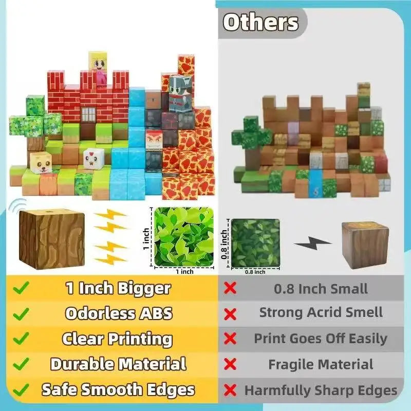 10-500PCS Magnetic Building Blocks Magnet Set Bricks Mini World STEM Construction DIY Educational Toys For Kids Birthday Gifts