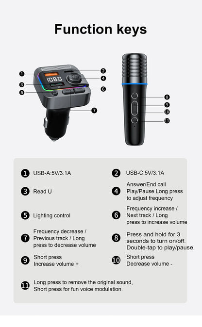 Bluetooth 5.3 Car FM Transmitter Type-C Dual USB Charging Car Audio MP3 Player Hands Free Calling with Karaoke Car Microphones