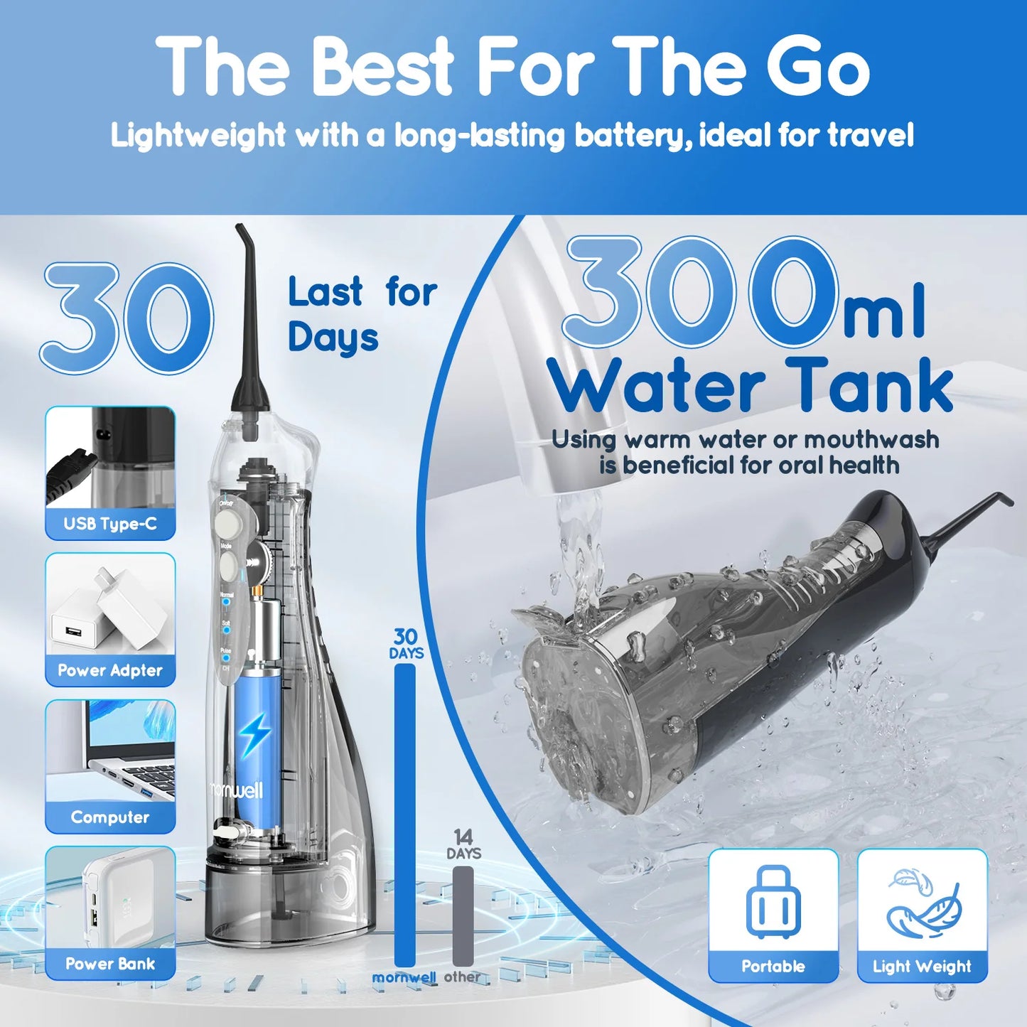 Mornwell Water Flosser Teeth Portable for Teeth/Braces USB Oral Water Floss Cleaner IPX7 Waterproof Electric Toothbrush Set Home