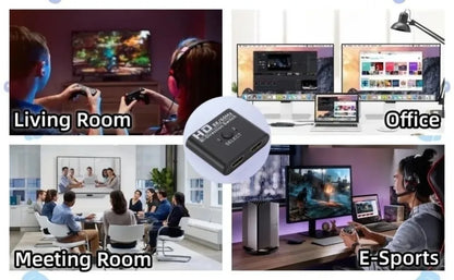 8K 60Hz HDMI-Compatible Switch Splitter Bi-Direction 1x2/2x1 HDMI-compatible Switcher 2 in1 Out for PS4 TV Box Switcher Adapter