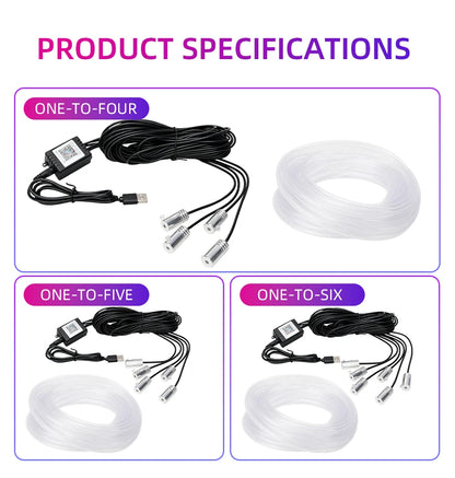 Car 4/5/6in1 Interior Decoration Ambient RGB Fiber-Optic Light Strip USB Dashboard Neon Light Strip App Control Accessories