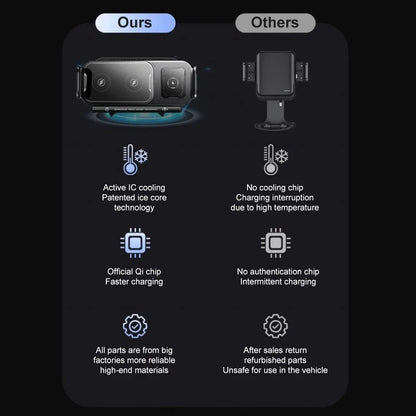 Rotation Universal 15W Car Phone Wireless Charger Holder Stand for Samsung Galaxy Fold 6 5 4 3 Z Flip S25 S24 iPhone 16 15