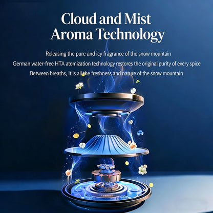 Car Aromatherapy Cloud Mist Machine Automatic Spray Premium Car Perfume Long-Lasting Fragrance High-End Vehicle Aromatherapy