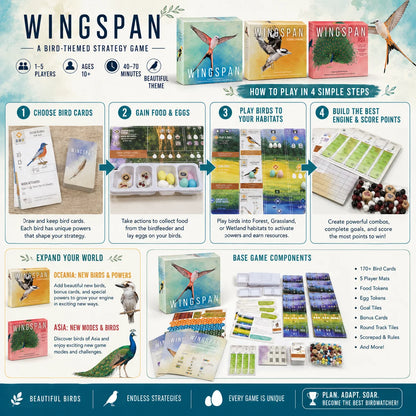 Wingspan Board Game Series, Bird Strategy Engine Building Game with Base Set and Expansions, Family Game Night, English Version