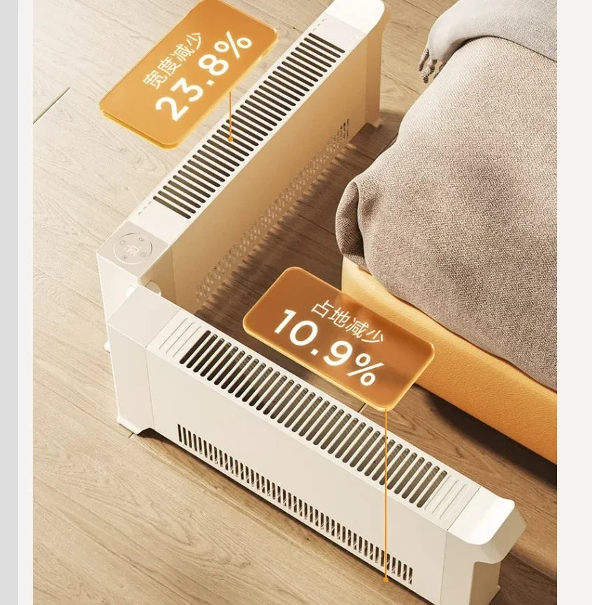 220V Midea Electric Heater with Graphene Large Area Heating Winter Essential New Footboard Heater for Home BDW