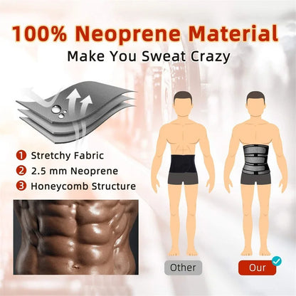 Men Sports Body Shaper Waist Trainer Girdle Abdomen Sweat Vest Slimming Underwear Weight Loss Shirt Fat Burner Workout Tank Tops