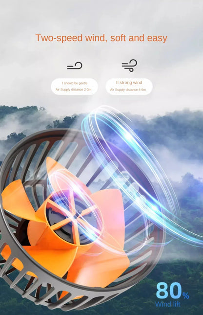 5V 12V 24V Car Cooling Fan 360° Adjustable Dual Head Air Fan USB 2Speeds Automotive Electric Fan For Dashboard RV Truck