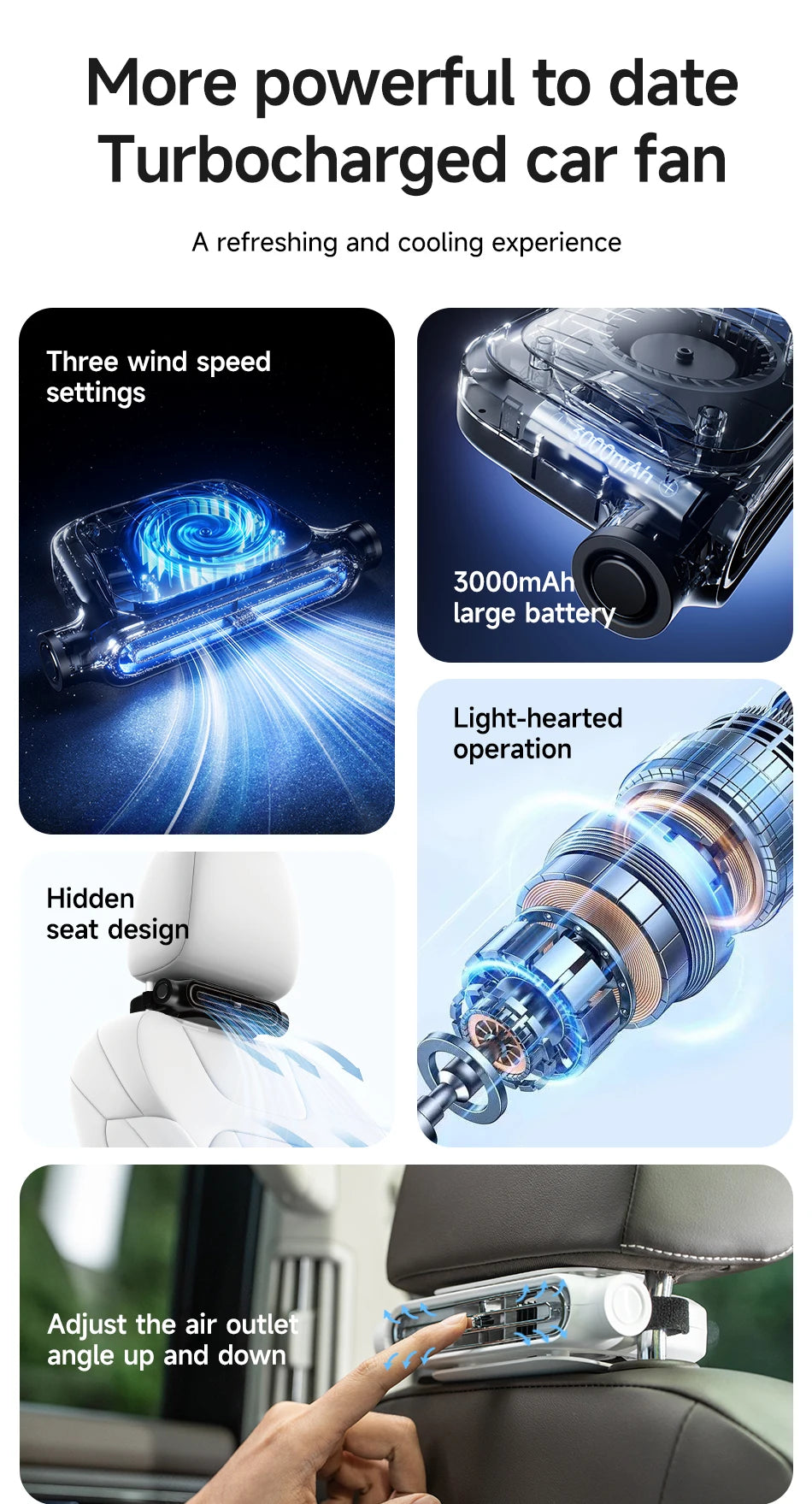 Car Backseat Cooling Fan Wide-angle Airflow High Air Volume Car Cooler USB Powered Summer Essential AirCirculator Fast Delivery