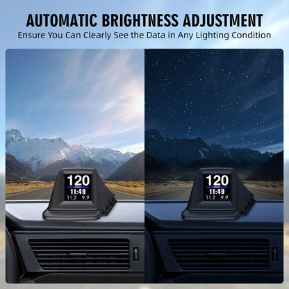 OBD2+GPS New Multi-function HUD Gadget On-board Computer A-pillar Trim Install RPM Turbo Oil Pressure Water Temp GPS Speedometer