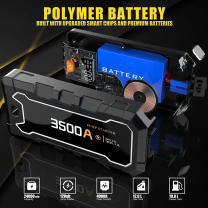 4000A 24000mAh Wireless Vehicle Jump Starter Suitable for 3.7 Gallons Of Petrol Or 3.17 Gallons Of Diesel With USB Type-C Output