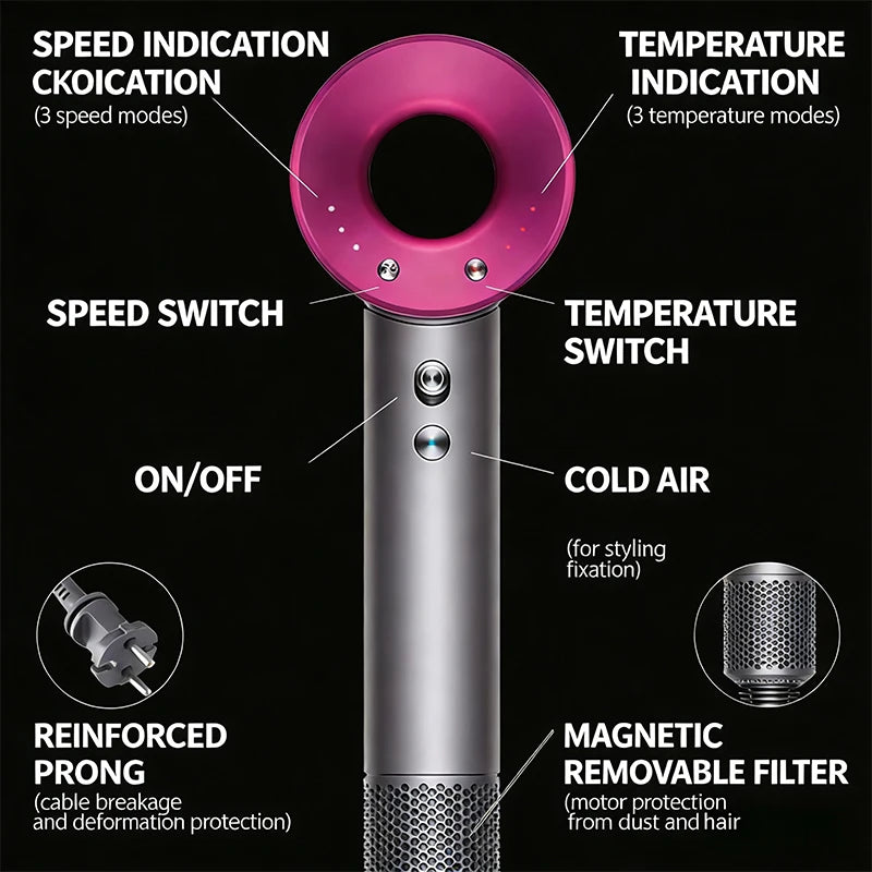 5 in 1 Professional Hair Dryer, with Hot and Cold Air Functionality - Lightweight and Thermostatic Styling Tool for Smooth Hair